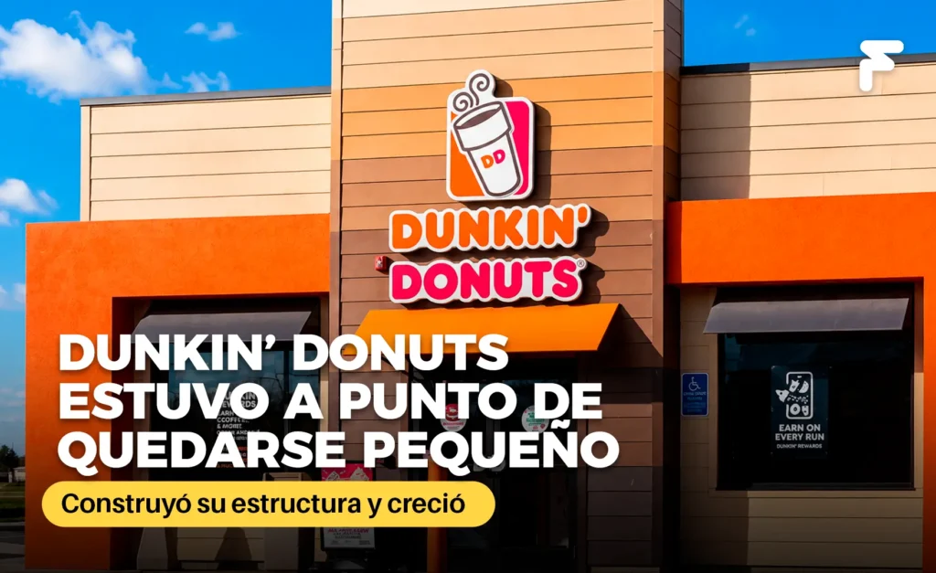 dunkin donuts
