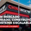 Franquicia Chinawok