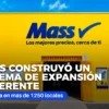 modelo de negocio tiendas mass