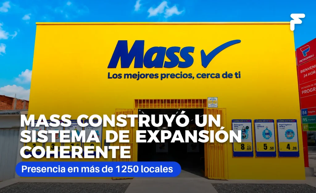 modelo de negocio tiendas mass