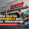 modelo de negocio de costco
